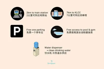 a diagram of water displacement and clean drinking water at Peaceful 2-bedroom for 6 Pax - Chan Sow Lin in Kuala Lumpur
