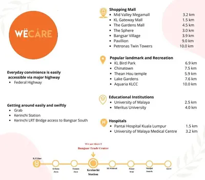 a screenshot of the we care menu at The Benton - Bangsar Trade Centre in Kuala Lumpur