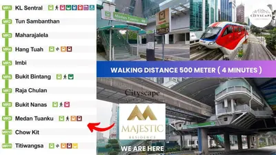 a collage of photos of a train station at Majestic Residence Kuala Lumpur by Cityscape in Kuala Lumpur