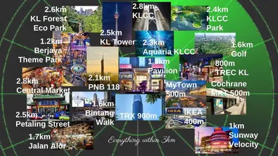 a collage of cities in the world at Modern Suites 3Beds at Continew, TRX KLCC view, Next to IKEA in Kuala Lumpur