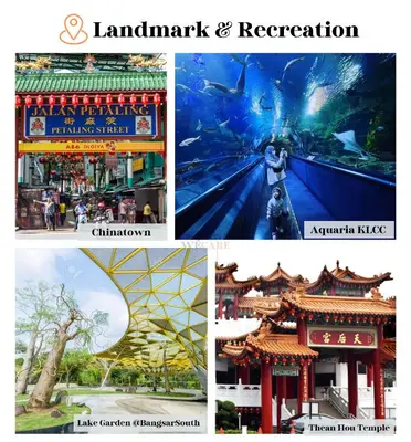 a collage of pictures of landmarks and recreation at The Toorak @ Bangsar South Mid Valley in Kuala Lumpur