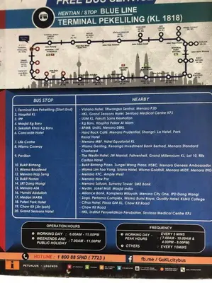 a sign for a train station with at Titiwangsa 6PX near monorail PWTC Infinity pool in Kuala Lumpur